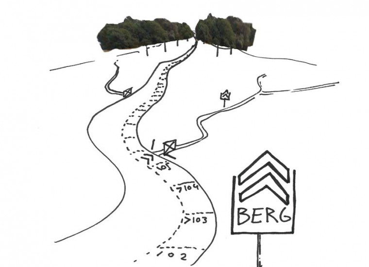 Groentransferium volgens ZUS en John Kormeling